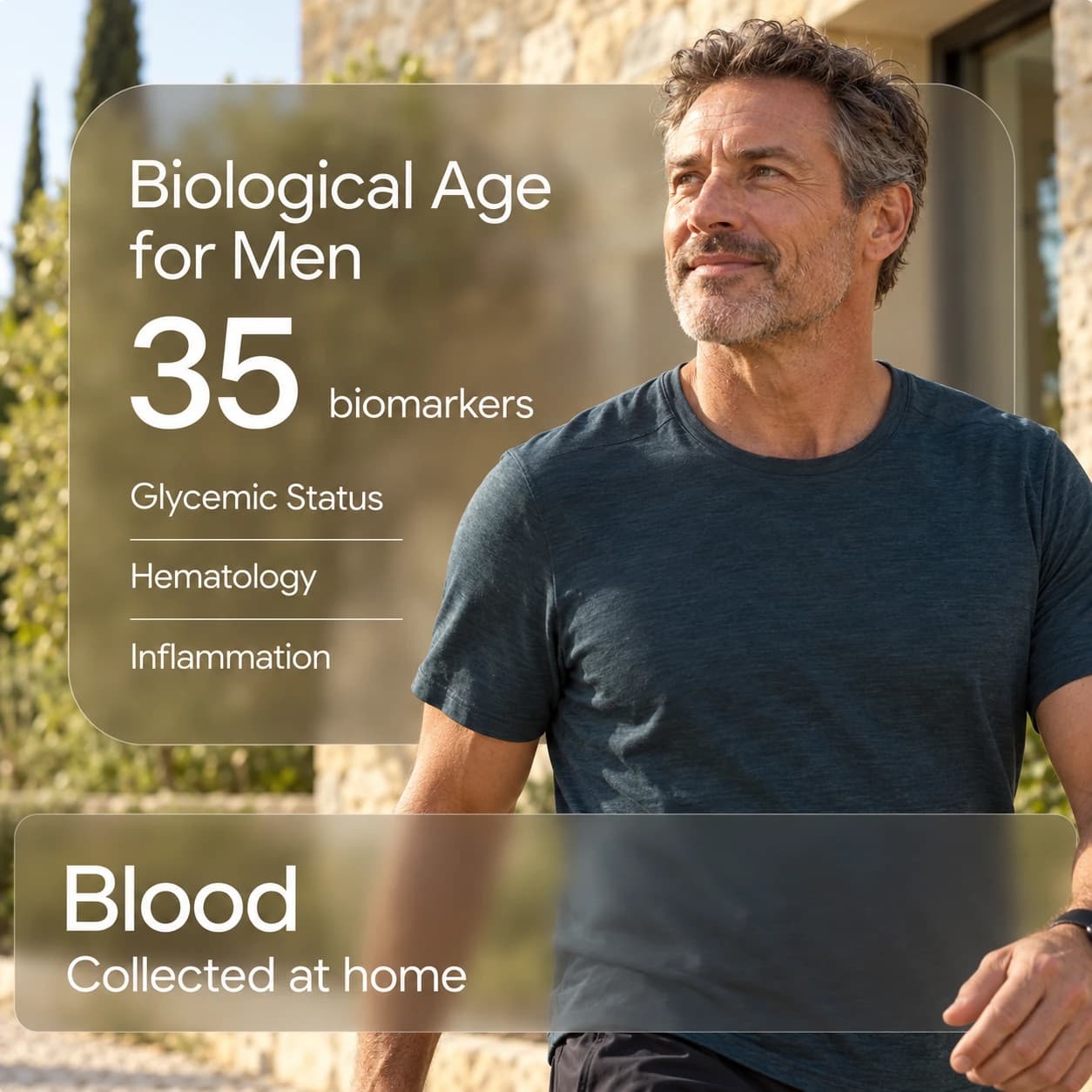 Biological Age for Men: 35 biomarkers