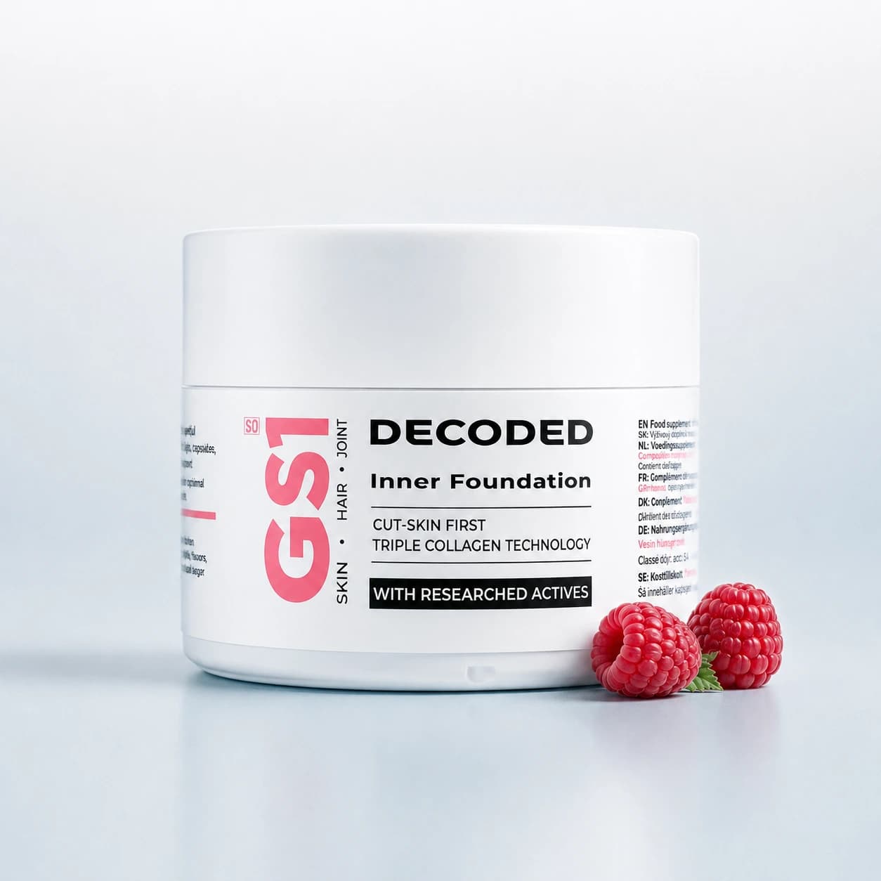 Decoded GS1