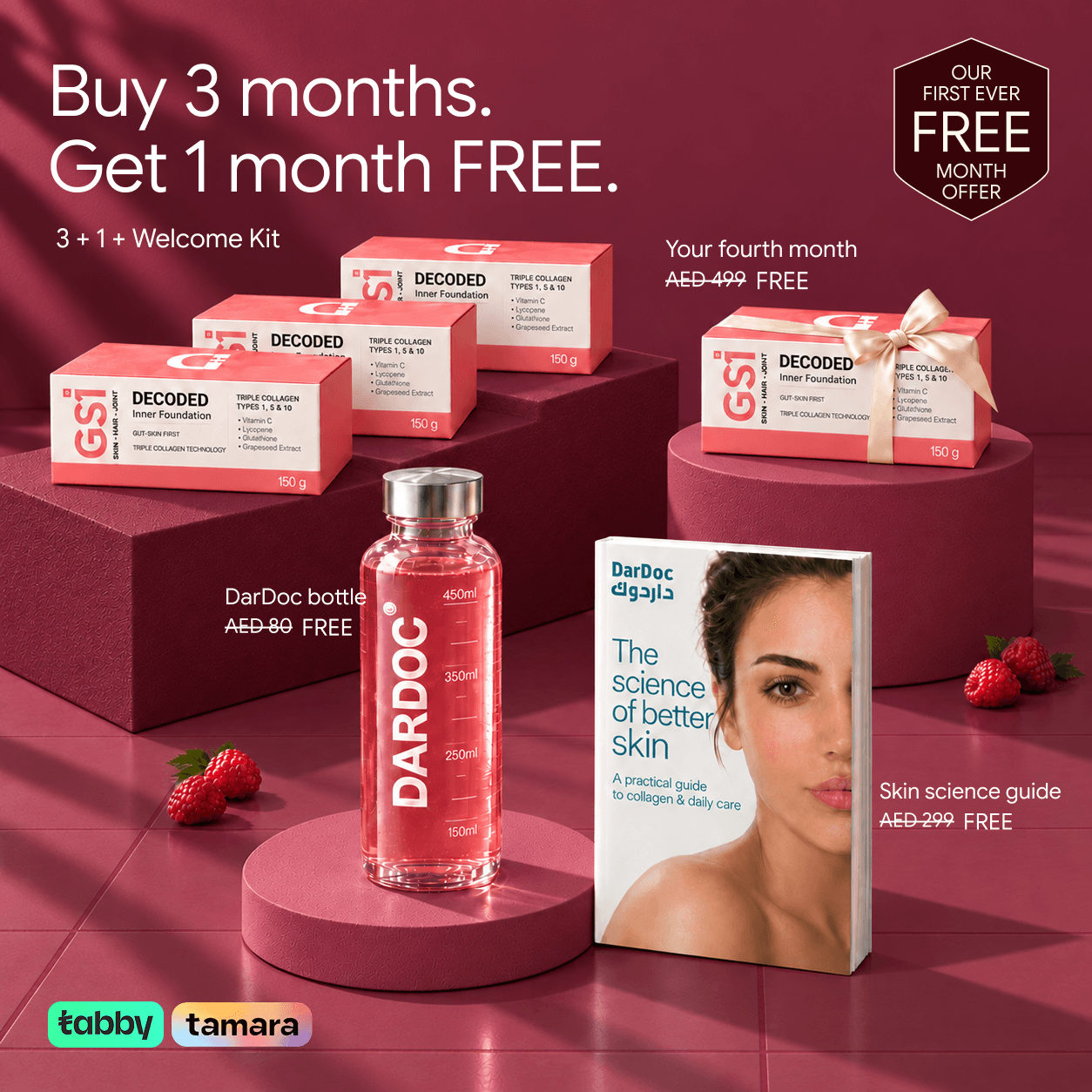 Our first ever free month offer. Buy 3 months, get 1 month free. AED 878 in gifts: an extra GS1 month worth AED 499, a 500 ml bottle worth AED 80 and the skin science guide worth AED 299.