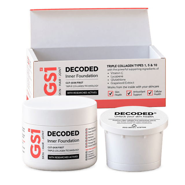 Your complimentary Decoded GS1 box, with jar and refill pod